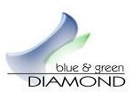 Blue Green Diamond